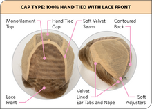 Load image into Gallery viewer, Delight Petite Wig - Natural Image