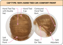 Load image into Gallery viewer, Sally Petite Wig - Natural Image