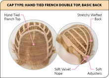 Load image into Gallery viewer, Imagine Petite Wig - Natural Image