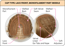 Load image into Gallery viewer, Shine Petite Wig - Inspired by Natural Image