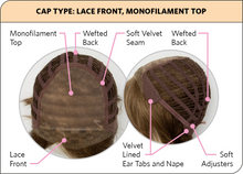 Load image into Gallery viewer, Mane Event Wig - Natural Image