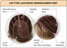 Load image into Gallery viewer, Transcend Wig - Natural Image