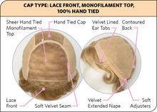 Load image into Gallery viewer, Eternity Wig - Natural Image