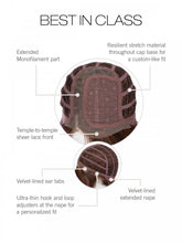 Load image into Gallery viewer, Best in Class - Gabor Collection