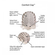 Load image into Gallery viewer, Thrill Wig by Gabor Essentials Collection