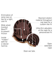 Load image into Gallery viewer, Full Fringe Pixie Wig - HairDo Collection