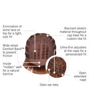 Load image into Gallery viewer, Graceful Bob Wig - HairDo Collection