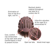 Load image into Gallery viewer, Layered Bob Wig - HairDo Collection