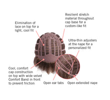 Load image into Gallery viewer, Textured Cut Wig - HairDo Collection