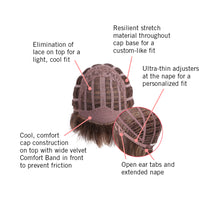 Load image into Gallery viewer, Wispy Cut Wig - HairDo Collection