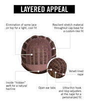 Load image into Gallery viewer, Layered Appeal Wig - HairDo Collection