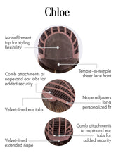 Load image into Gallery viewer, Chloe Wig - Kim Kimble Collection