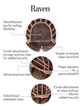 Load image into Gallery viewer, Raven Wig - Kim Kimble Collection