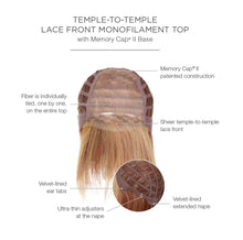 Load image into Gallery viewer, Real Deal Wig from Raquel Welch