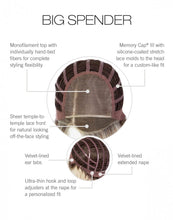 Load image into Gallery viewer, Big Spender from Raquel Welch UK Collection