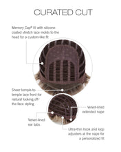 Load image into Gallery viewer, Curated Cut - Raquel Welch Signature Collection