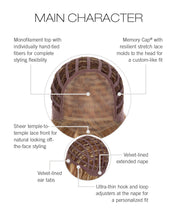 Load image into Gallery viewer, Main Character - Raquel Welch Signature Collection