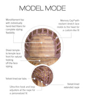 Load image into Gallery viewer, Model Mode from Raquel Welch