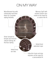 Load image into Gallery viewer, On My Way - Raquel Welch Signature Collection