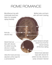 Load image into Gallery viewer, Rome Romantic from Raquel Welch Black Label Collection