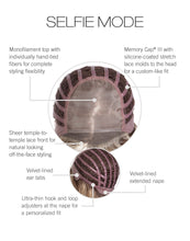 Load image into Gallery viewer, Selfie Mode Wig from Raquel Welch