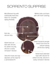 Load image into Gallery viewer, Sorrento Surprise from Raquel Welch Black Label Collection