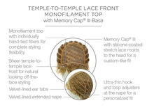 Load image into Gallery viewer, Style Society by Raquel Welch UK Collection