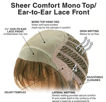 Load image into Gallery viewer, Glam Wig from TressAllure