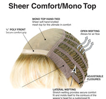 Load image into Gallery viewer, Sheer Joy Wig from TressAllure