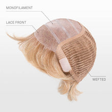 Load image into Gallery viewer, Catch Mono Wig - Ellen Wille Prime Power Collection