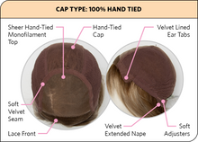 Load image into Gallery viewer, Tantalise Wig - Inspired by Natural Image
