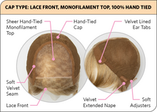 Load image into Gallery viewer, Definitive Petite Wig - Natural Image

