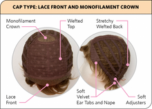 Load image into Gallery viewer, April Deluxe Petite Wig - Natural Image
