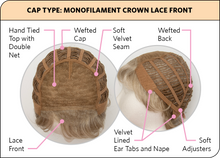 Load image into Gallery viewer, Perception Wig - Natural Image
