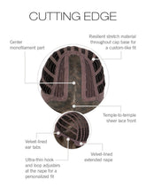 Load image into Gallery viewer, Cutting Edge - Gabor Designer Series
