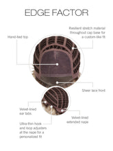 Load image into Gallery viewer, Edge Factor - Gabor Designer Series
