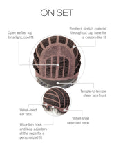 Load image into Gallery viewer, On Set - Gabor Designer Series
