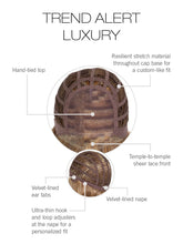 Load image into Gallery viewer, Trend Alert Luxury - Gabor Designer Series
