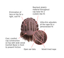 Load image into Gallery viewer, Allure Wig - HairDo Collection
