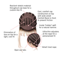 Load image into Gallery viewer, Peachy Keen Wig - HairDo Collection
