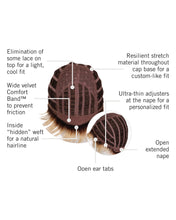 Load image into Gallery viewer, Pretty Short Pixie Wig - HairDo Collection
