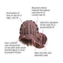 Load image into Gallery viewer, Spiky Cut Wig - HairDo Collection
