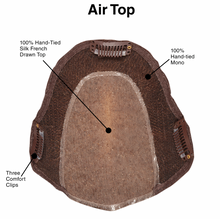 Load image into Gallery viewer, Air Top 14 inch Topper from TressAllure
