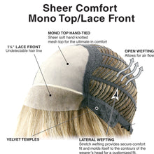 Load image into Gallery viewer, Bliss Mono Wig from TressAllure
