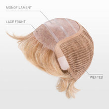 Load image into Gallery viewer, Voice Mono Large Wig - Ellen Wille High Power Collection
